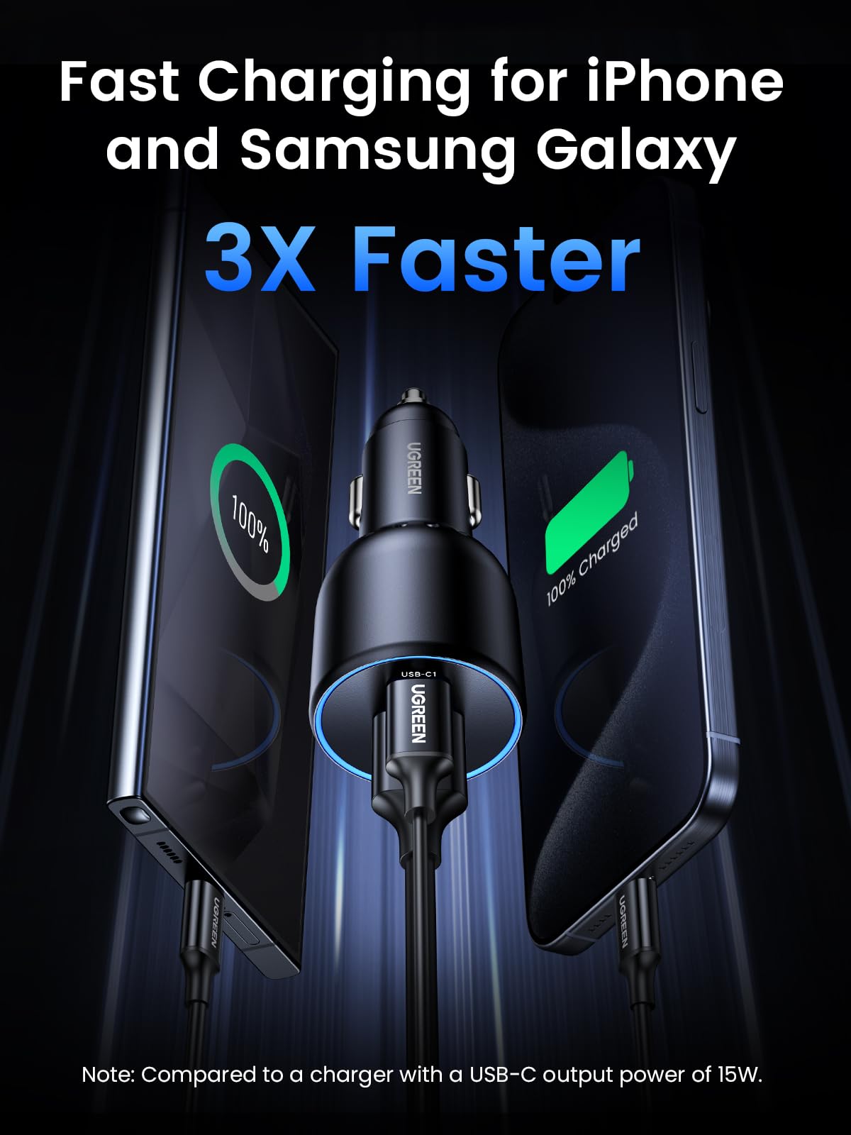 UGREEN 130W 3-Port USB C Car Charger Bundle with 100W 2-Pack 3.3FT USB C Cable 5 UGREEN 130W 3-Port USB C Car Charger Bundle with 100W 2-Pack 3.3FT USB C Cable