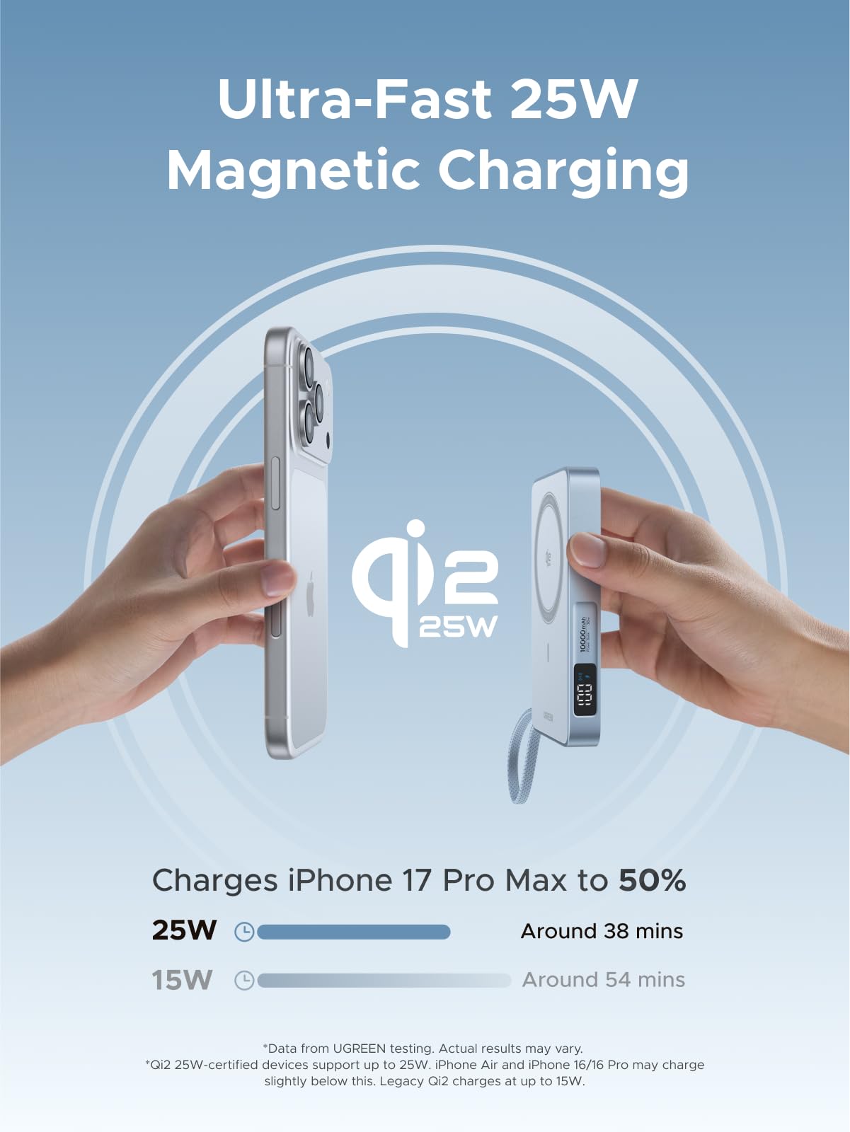 UGREEN MagFlow Qi2 25W 10,000mAh Power Bank Bundle with Qi2 25W Magflow Wireless Charger