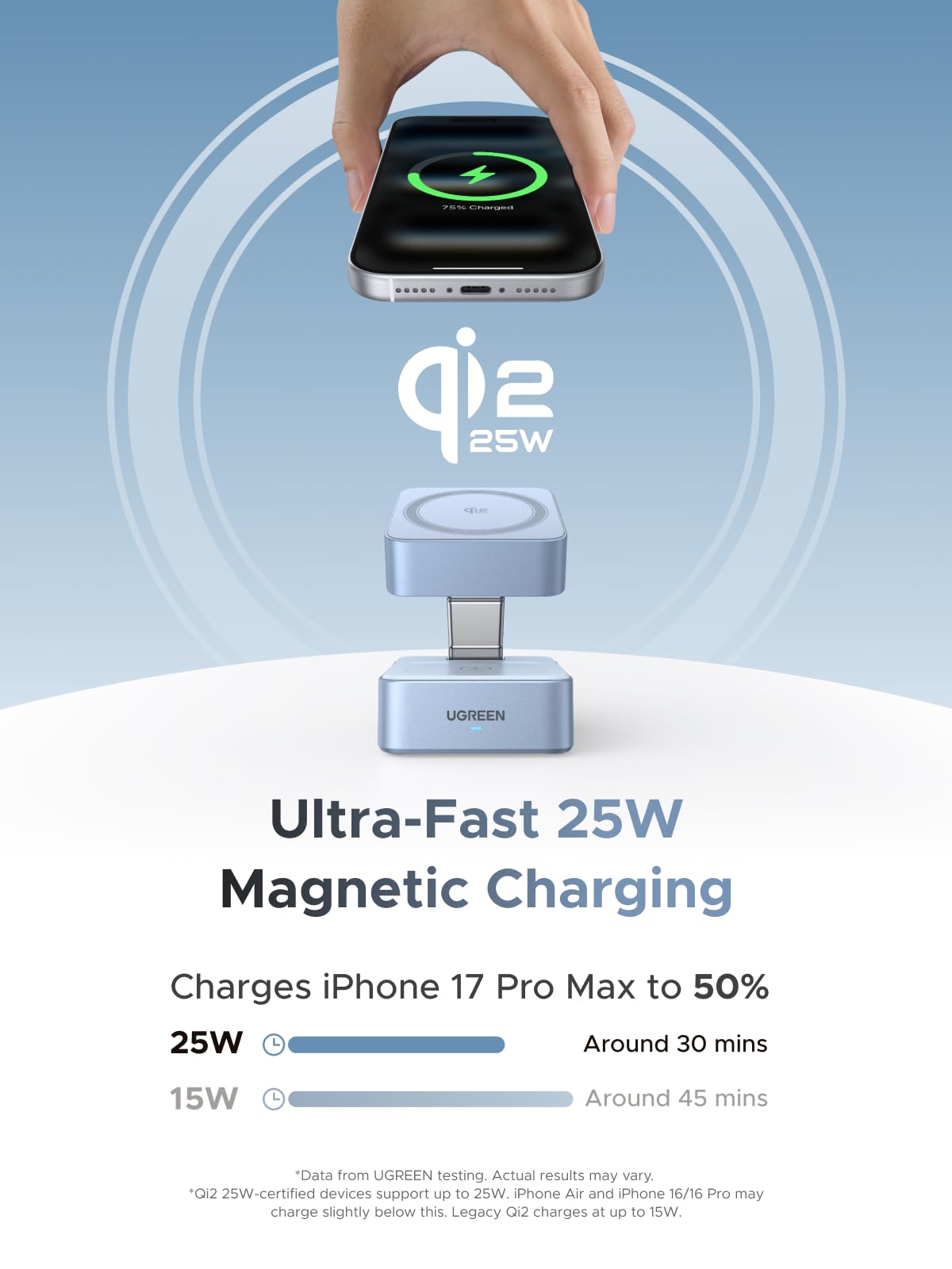 UGREEN MagFlow Qi2 25W 10,000mAh Power Bank Bundle with Qi2 25W Magflow Wireless Charger 6 UGREEN MagFlow Qi2 25W 10,000mAh Power Bank Bundle with Qi2 25W Magflow Wireless Charger