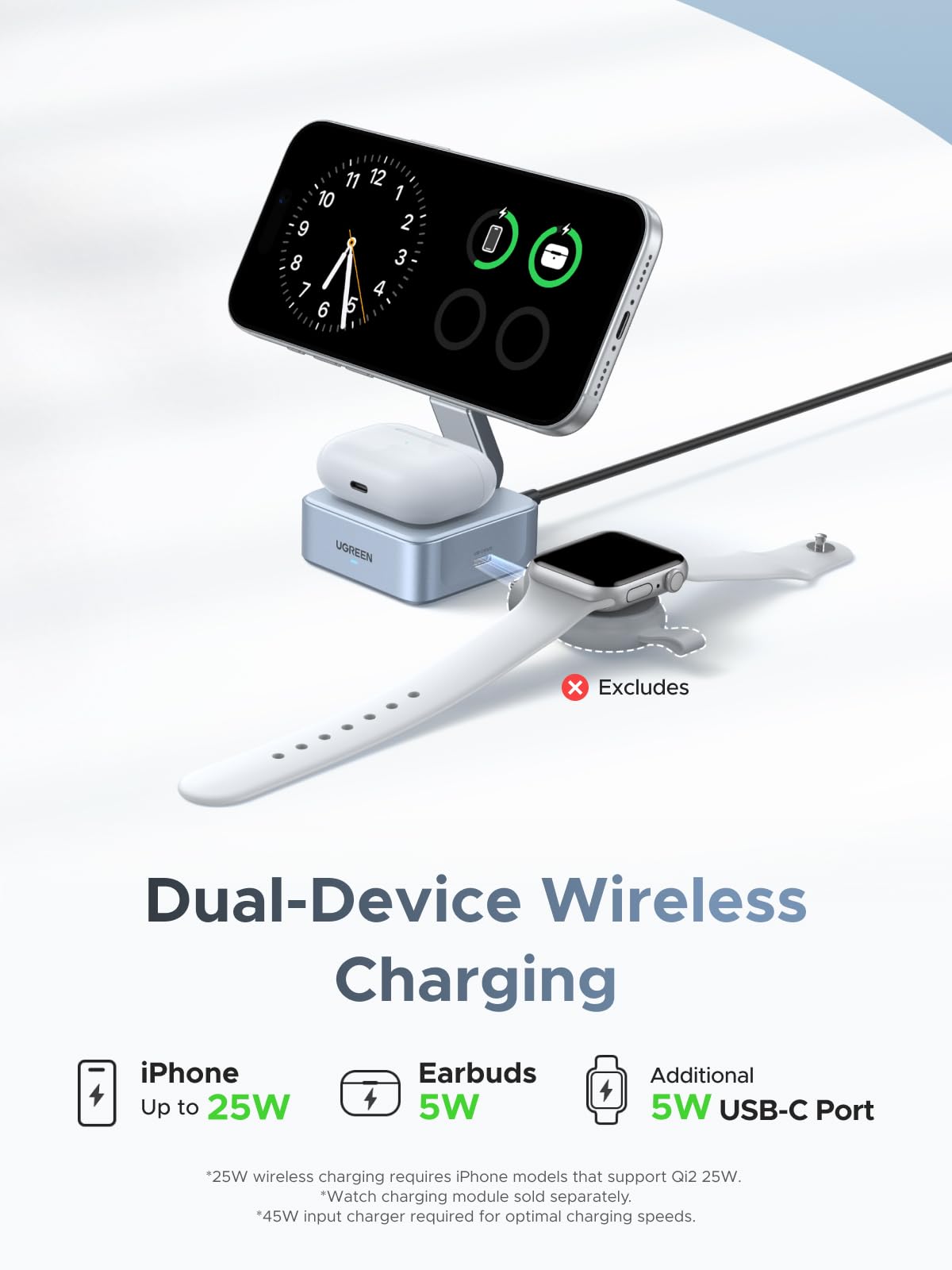 UGREEN MagFlow Qi2 25W 10,000mAh Power Bank Bundle with Qi2 25W Magflow Wireless Charger 7 UGREEN MagFlow Qi2 25W 10,000mAh Power Bank Bundle with Qi2 25W Magflow Wireless Charger