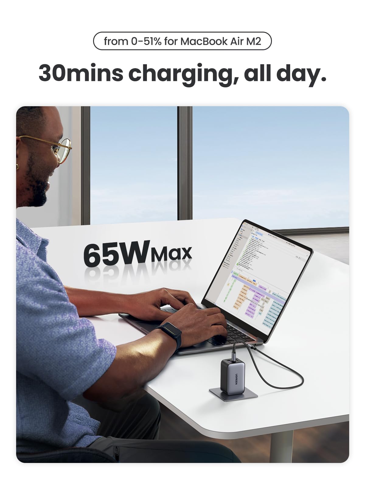 UGREEN 65W USB-C Charger with 100W USB-C Cable Bundle 4 UGREEN 65W USB-C Charger with 100W USB-C Cable Bundle