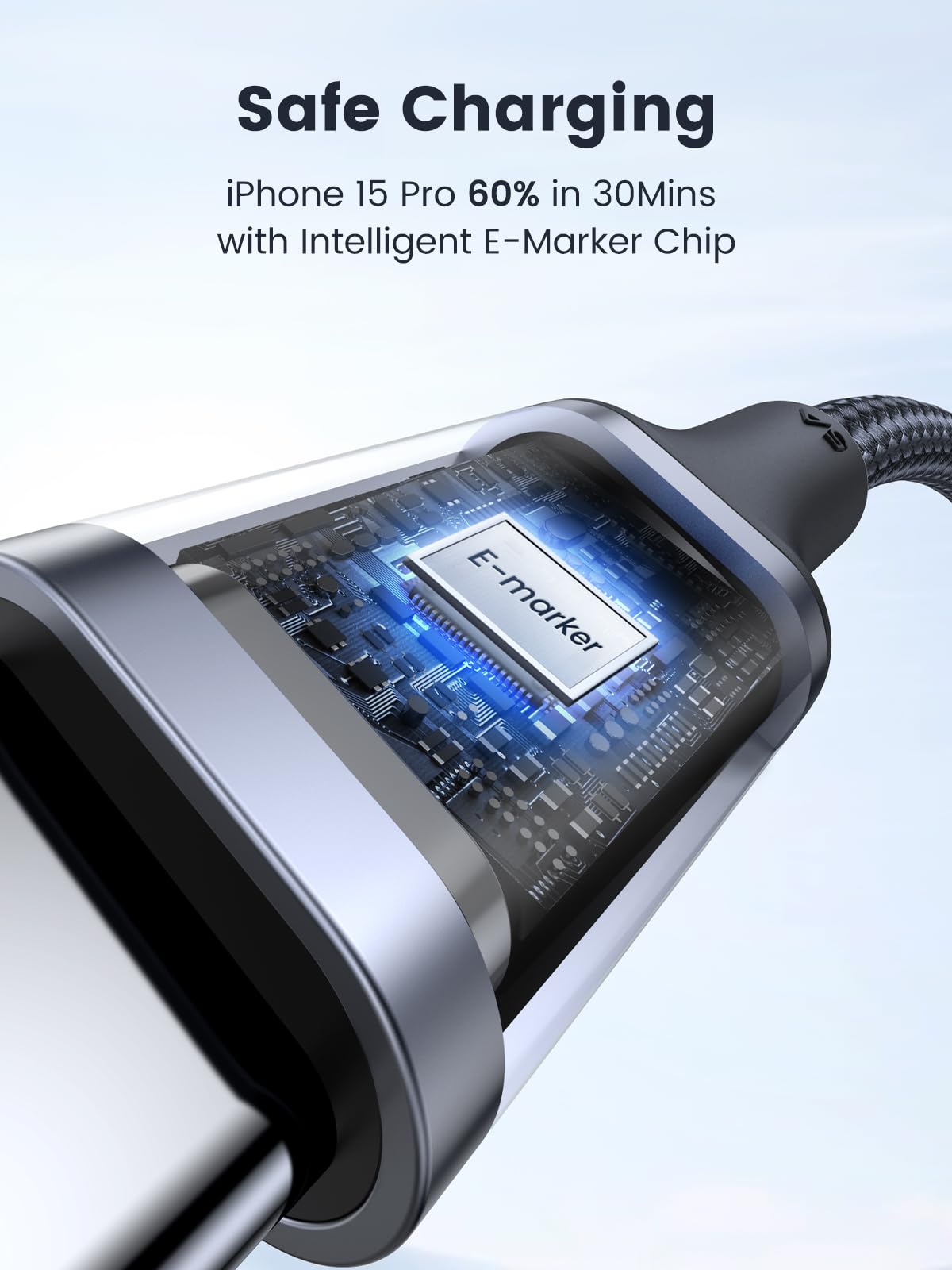 UGREEN 145W Power Bank Bundle with 100W 2-Pack 3.3 FT USB C Cable